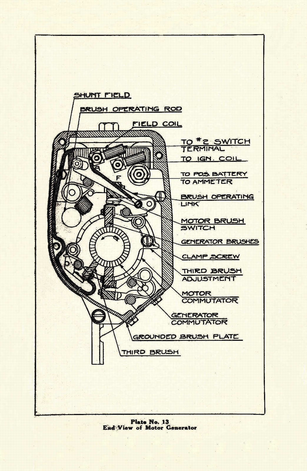 n_1923 Buick 6 cyl Reference Book-36.jpg